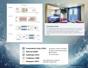 Commador Cabin Safari Endeavour